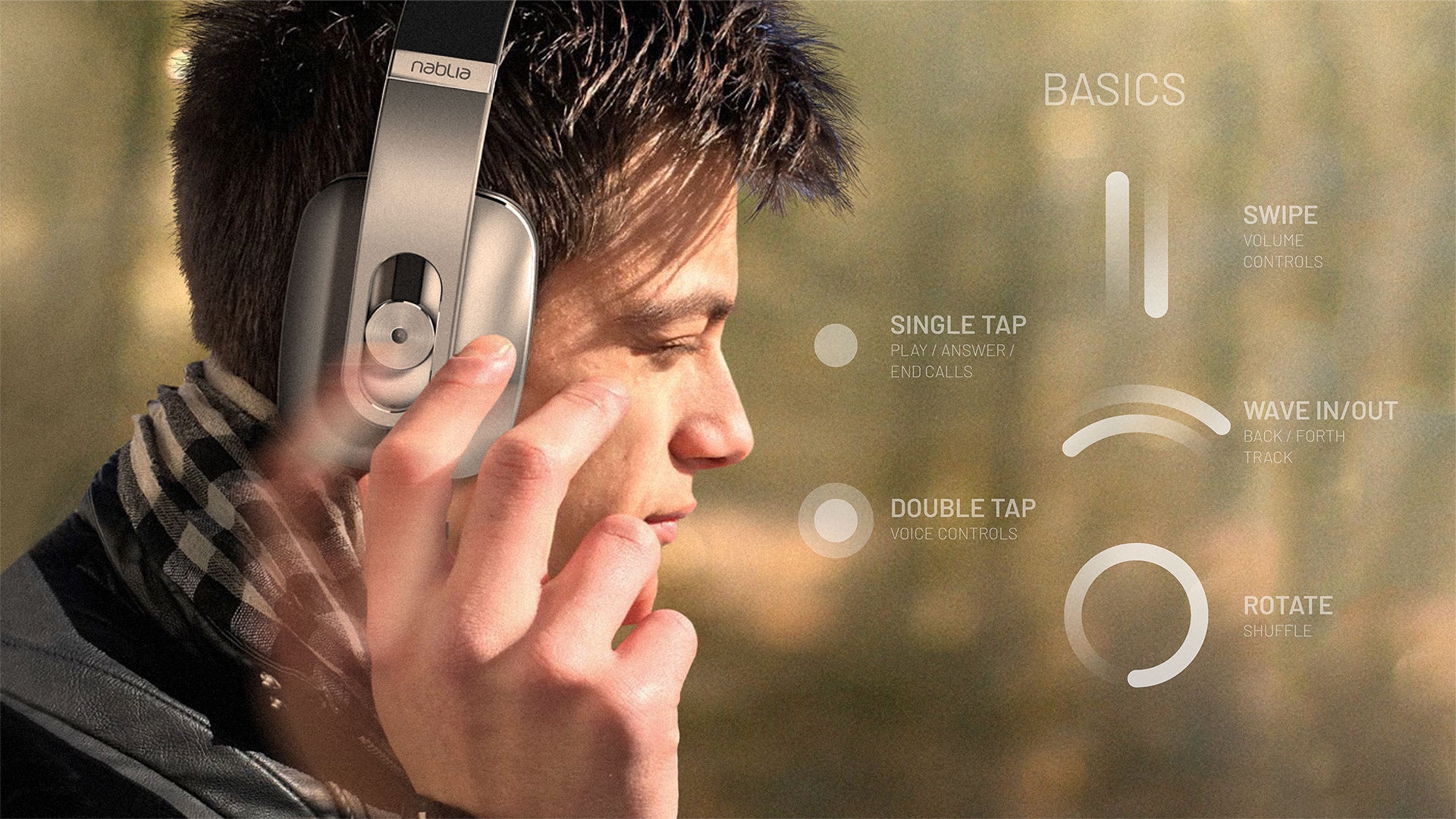 Neutron headphones with gesture control interface